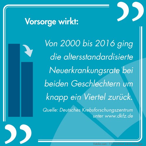 Vorsorge wirkt