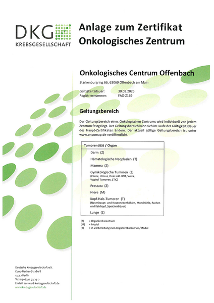 Geltungsbereich